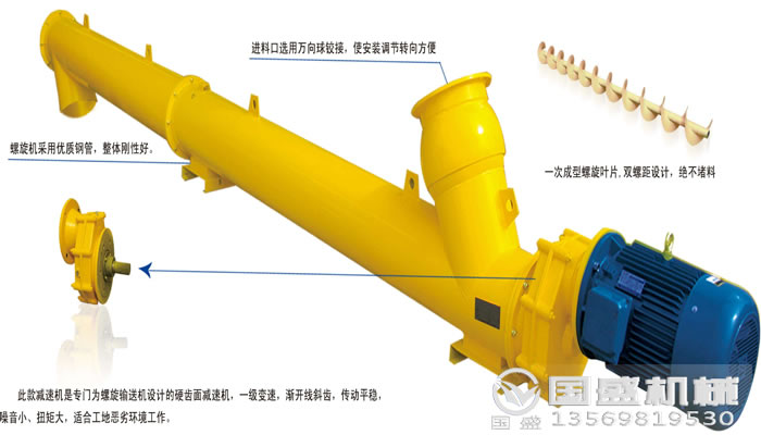 果蔬廢棄物螺旋輸送機(jī)